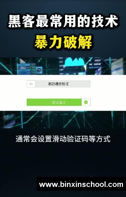 暴力破解密码——黑客最常用的技术