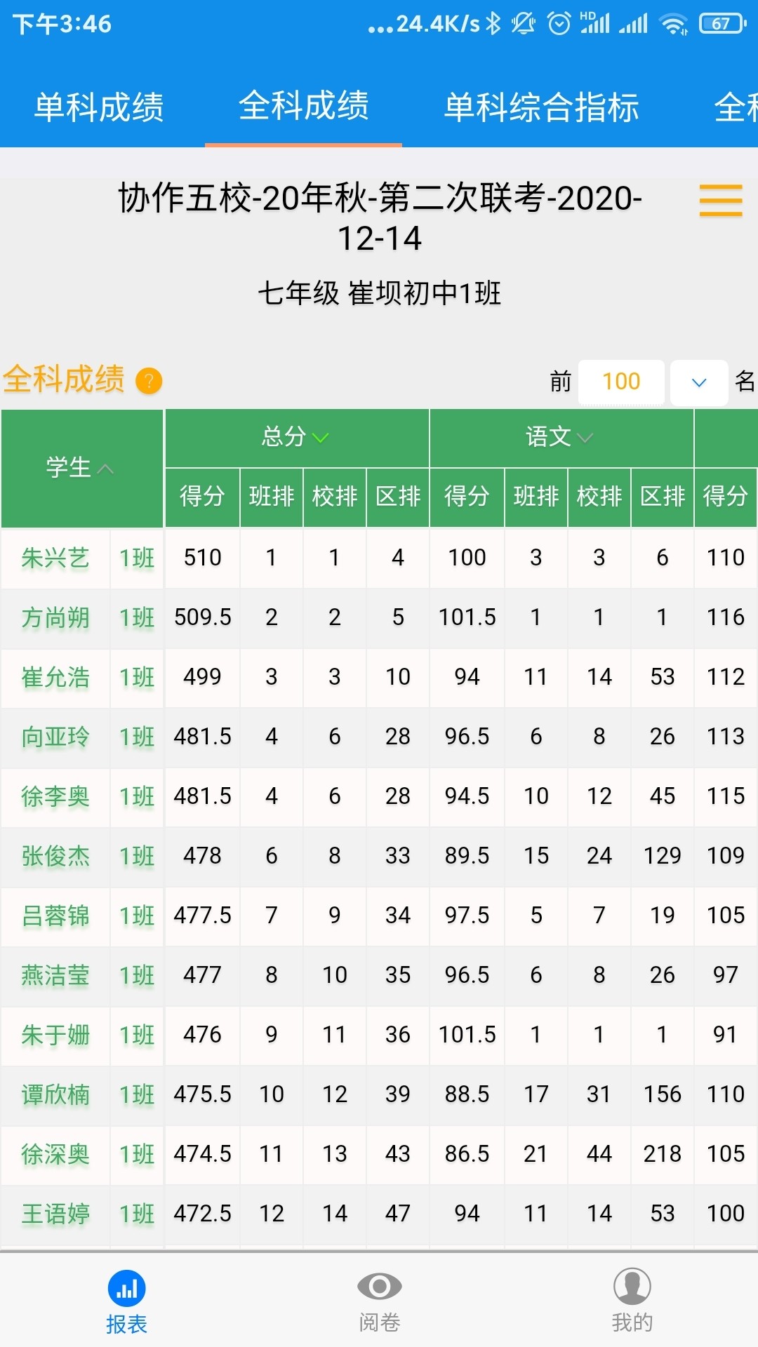 达美嘉成绩在线查询下载官方