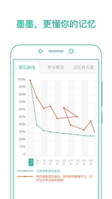墨墨背单词免费版googleplay版