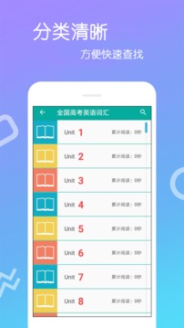 英语单词王老版本大全下载