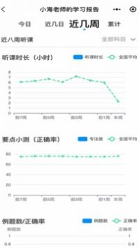 简单一百HD客户端