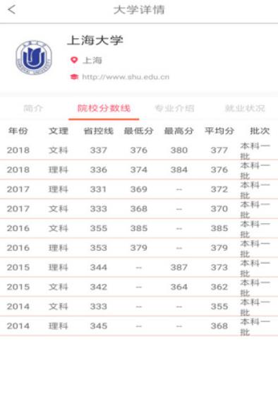 宜宾志愿填报2023旧版本下载