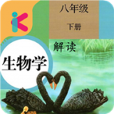 八年级下册生物辅导HD2016旧版