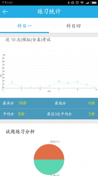 车学堂免费版Windows版